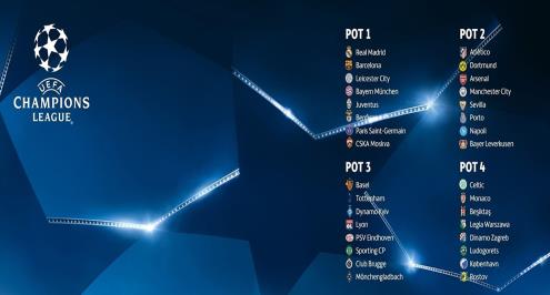 قرعة دوري الأبطال.. مواجهة مصرية وجوارديولا ضد برشلونة والريال مع دورتموند